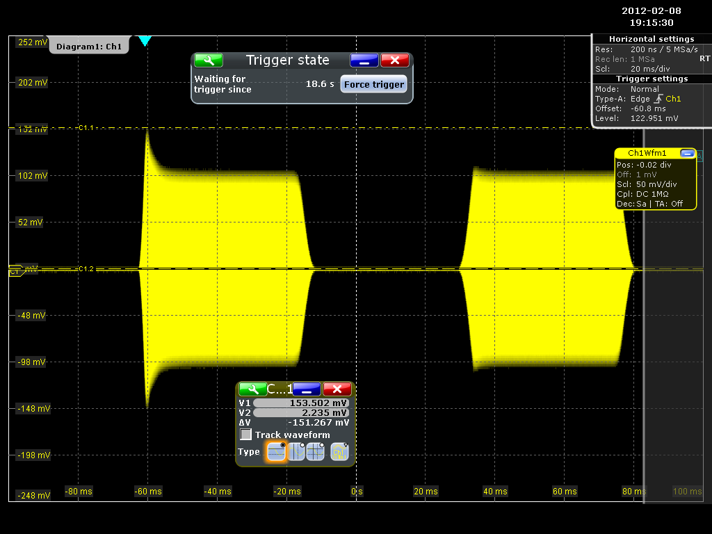 Power Spike caused by ALC overshoot