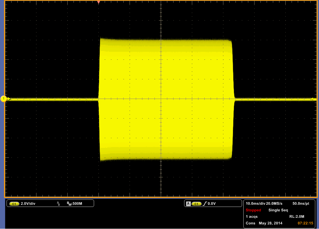 CW waveform (100 W, 1 ms rise time)